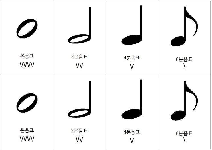 음표쉼표 블랙잭 : 네이버 블로그