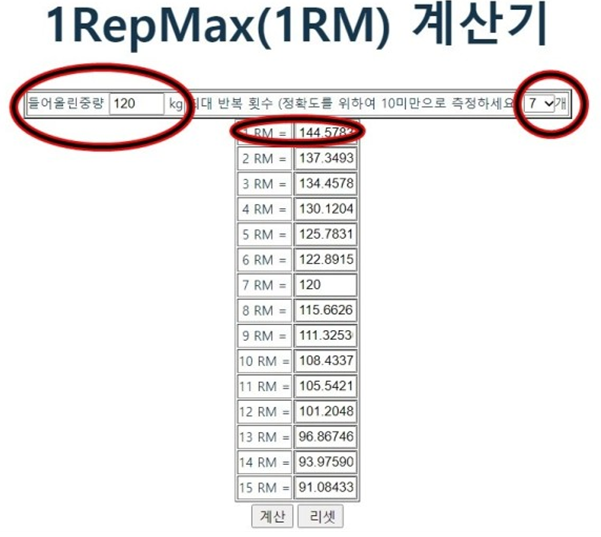 정발산역헬스장 1RM 측정에 대하여 : 네이버 블로그