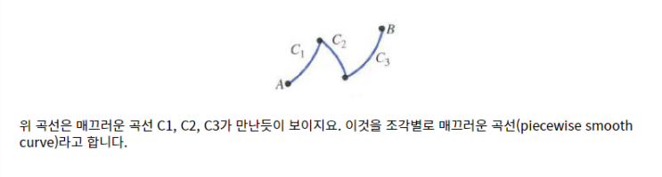 10장 벡터적분. 적분정리 : 네이버 블로그