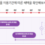 KT 장기 혜택 쿠폰 밀리의 서재 1개월 이용권 사용해 보기