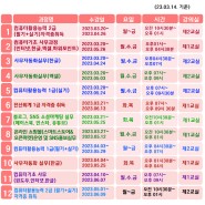 광진구 국비지원 컴퓨터 3월 4월 내일배움카드 일정표