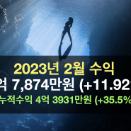 [2023년 2월 수익] 1억 7,874만원 (누적 수익 4억 3931만원 / +35.5%)