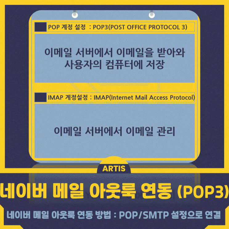 네이버 메일 아웃룩 연동하는 방법 : POP3/SMTP 사용 설정