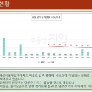 1세대1주택 비과세 소득세법에서 거주자와 비거주자