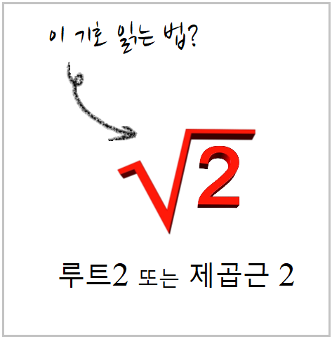 [중3수학] a의 제곱근과 제곱근a, 너무 헷갈리죠? : 네이버 블로그