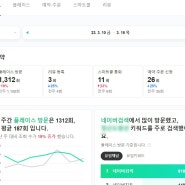 펜션광고 스마트플레이스 직접배워 해결하세요.