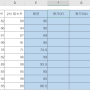 ifs함수 등급표시, 엑셀 다중 조건, 다중 if함수 초간단 버전