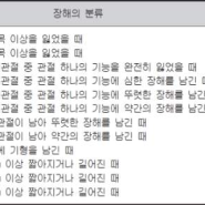 후유장애가 예상되는 진단서(명) 장해율정리...