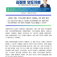 [보도자료] 김정호 의원, 가덕신공항 활주로 3,800m, 2본 확장 필요