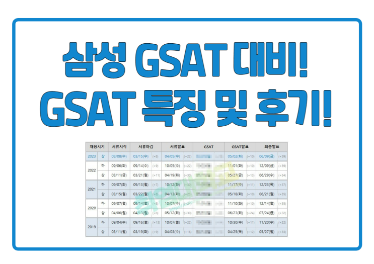 삼성 서류 발표는? 삼성 GSAT 대비! 특징 및 후기, 교재 정보 확인! : 네이버 블로그