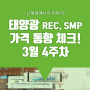 [쏘네] 3월 4주차 태양광 REC, SMP 가격 동향