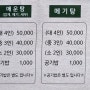 2023 신풍매운탕