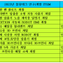 돈되는 돌담의 2023년 연구 과제 소개