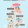 KT 키즈랜드 캠핑 2023년 예약 오픈! (feat.수도권이 없어서 아쉬움)
