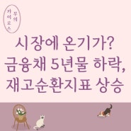 시장에 돌고 있는 온기(금융채 5년물, 경기선행지수, 미국기준금리)