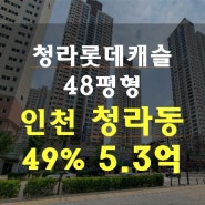 청라 아파트경매 ** 인천 서구 청라동 청라롯데캐슬 48평형 경매물건 무료권리분석