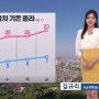 [기상정보] 김규리 기상캐스터 (2023 0328) KBS 뉴스 7