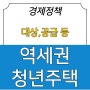 서울시 역세권청년주택 신청,대상,공급,임대료 내용 정리