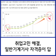 취업고민 해결,일반기계기사 자격증이 답