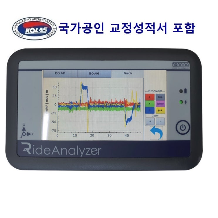 진동 측정기(감속도측정기) RA-Z 승강기 제작 유지보수 직접생산 계측 검사설비 KOLAS 국가공인 검교정성적서포함 : 네이버 블로그