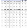 [동향] 23.2 전국 주택 미분양 발표