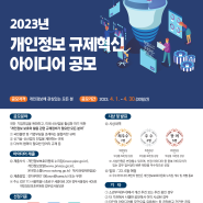 2023 개인정보 규제혁신 아이디어 공모