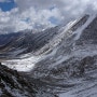 <2018, in Ladakh> 누브라 벨리 계곡을 회상하며