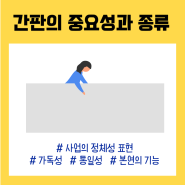 카페 가게 학원 간판의 중요성 및 종류