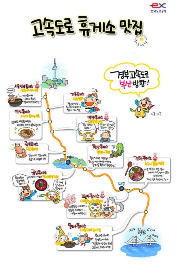 경부고속도로 하행선 휴게소 맛집지도/ 대전 통영간 휴게소 /죽암휴게소 식사/덕유산 휴게소 : 네이버 블로그 경부고속도로 하행선 휴게소 맛집지도/ 대전 통영간 휴게소 /죽암휴게소 식사/덕유산 휴게소 : 네이버 블로그