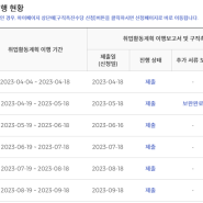 [국민취업지원제도]2023년 국취제 I유형 구직촉진수당 6회차 후기