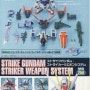 [SD] 스트라이크 웨폰 시스템 (Striker Weapon System)