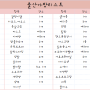 #출산준비, 출산가방리스트 자연분만 엑셀