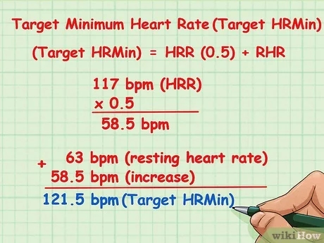 운동자각도 RPE (Rating of Perceived Exertion)를 사용한 운동강도 설정방법 : 네이버 블로그