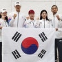 <23.10.6~7>제19회 항저우 아시안게임 브레이킹 :한국 국가대표, 경기 일정
