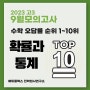 2023년 9월 모의고사 고3: 수학 1등급을 위한 문항(확률과 통계 오답률 TOP 10)