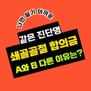 교통사고 쇄골골절 합의금 얼마가 적당한가요?