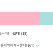 하루에 맥주 500cc 한잔! 건강에 좋다? 나쁘다?