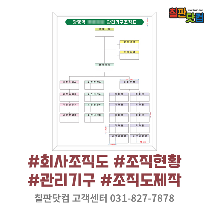 회사조직도 / 관리사무소 관리기구 조직표 칠판 제작입니다. : 네이버 블로그