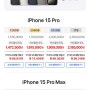 아이폰 15 프로 맥스 사전예약 가격 할인