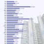서울 아파트 중 11%만 6억 이하···"거래축소 불보듯"