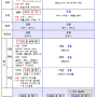 2028 대입제도 개편 시안