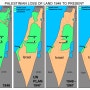 이스라엘(Israe)과 팔레스타인(Palestine) 하마스의 전쟁 -갈등의 역사-