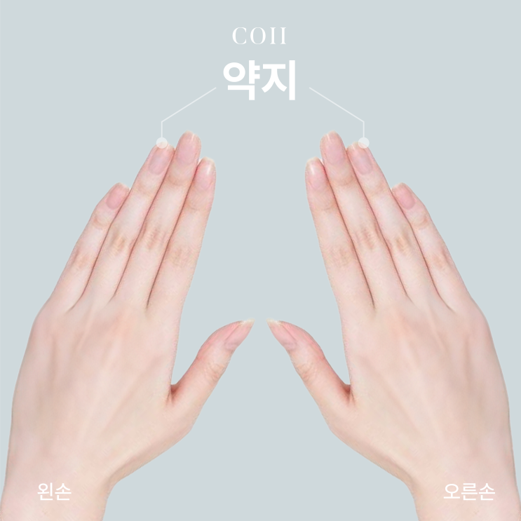왼손 오른손 약지 손가락 반지 의미 : 네이버 블로그