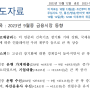 2023년 9월중 금융시장 동향 - 한국은행 보도자료 (2023. 10. 12일)