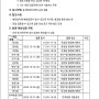 2023년 울산광역시 중구 하반기 광견병 예방접종 일정, 장소