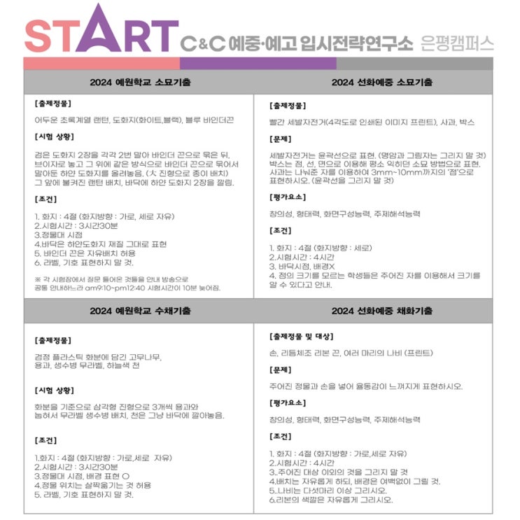 2024학년도 예중기출/예원학교 기출문제/선화예중 기출문제/예중입시/예고입시/은평씨앤씨미술학원/입시미술/연신내역 미술학원 ...