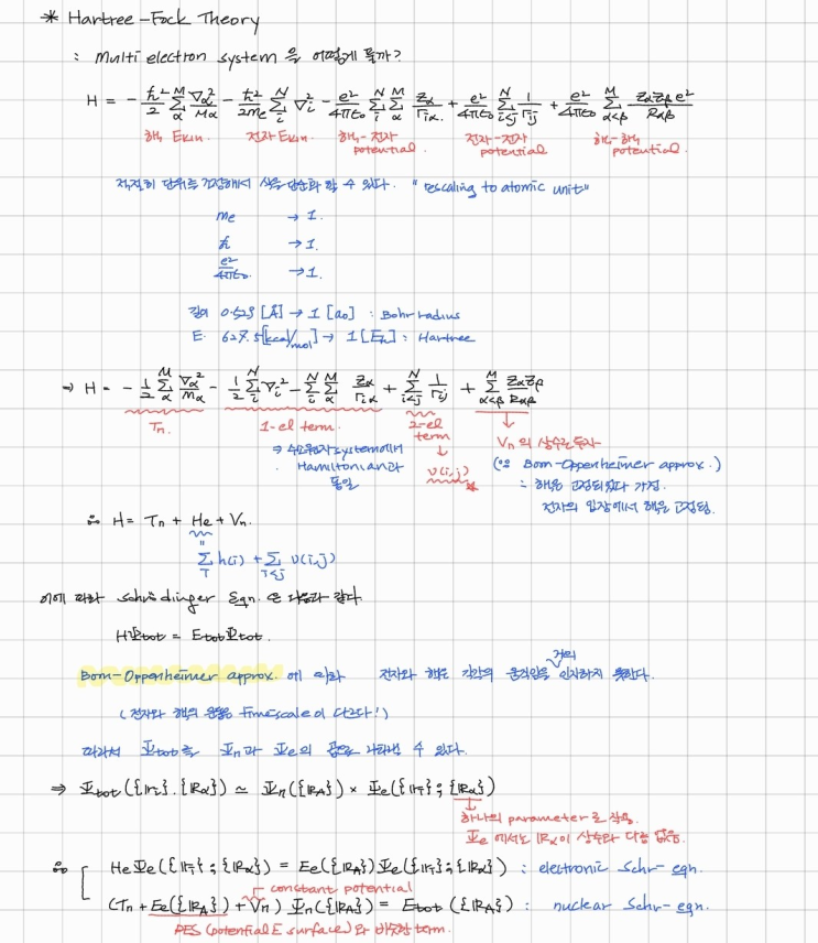 [응용계산화학] Hartree-Fock theory : 네이버 블로그