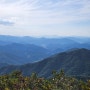 한국의 산하 인기명산 300 중미산 등산코스지도