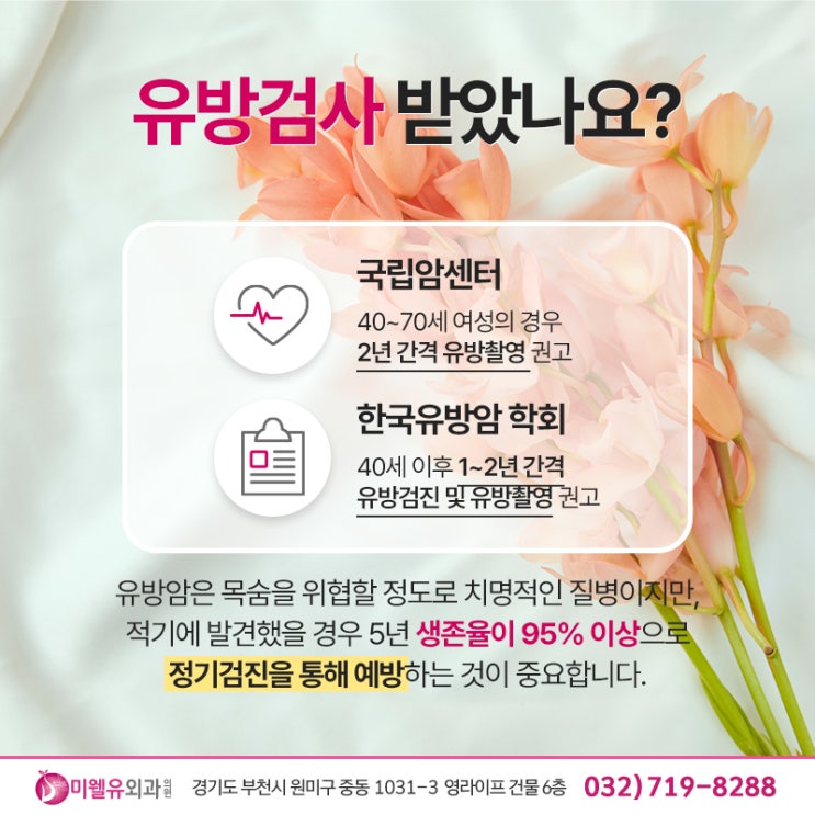 [상동역외과] 오른쪽 왼쪽 가슴 멍울 해결은 어떻게? : 네이버 블로그