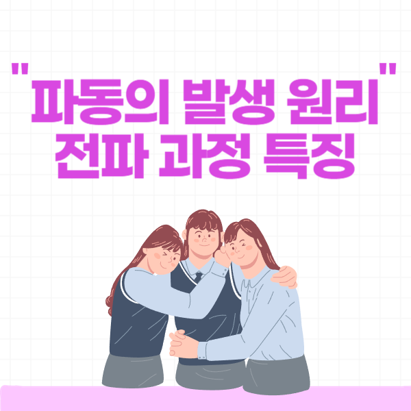 파동의 발생 원리와 전파 과정 매질의 운동 파동 이용과 영향 종류 횡파 종파 특징 표현 요소 : 네이버 블로그